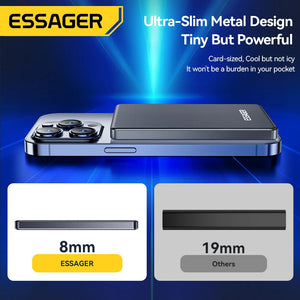 Essager Thin Wireless Power Bank Magnetic 20W 5000mAh Portable Fast Charging External Battery for Magsafe For iPhone 16 15 14 13 www.technoviena.com