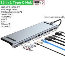 Load image into Gallery viewer, Laptop Multiport Adapter USB C Hub 4/5/8/11-in-1 www.technoviena.com
