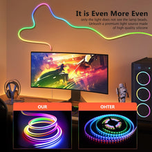 Cargue la imagen en el visor de la galería, Tuya New Smart LED Neon Lights APP DIY Music Sync RGBIC Dreamcolor IP68 Waterproof Flexible Dimmable 6 Million DIY Colors www.technoviena.com
