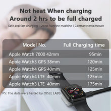 Cargue la imagen en el visor de la galería, Apple Watch Wireless Magnetic Charger www.technoviena.com
