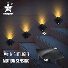 Cargue la imagen en el visor de la galería, Wireless LED Night Light with Motion Sensor www.technoviena.com

