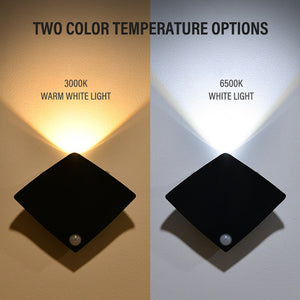 Wireless LED Night Light with Motion Sensor www.technoviena.com