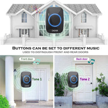 Cargue la imagen en el visor de la galería, Waterproof Wireless Smart Doorbell With Remote Plug Battery,Doorbell Button And Receiver www.technoviena.com

