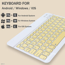 Load image into Gallery viewer, iPad Case with Wireless Keyboard and Mouse www.technoviena.com
