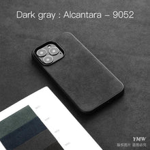 Load image into Gallery viewer, Luxury Suede Leather ALCANTARA Case for iPhone www.technoviena.com
