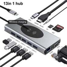 Bild in Galerie-Viewer laden, Docking Station USB Type C HUB To HDMI-Compatible Adapter www.technoviena.com
