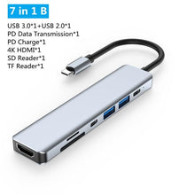 Load image into Gallery viewer, Laptop Multiport Adapter USB C Hub 4/5/8/11-in-1 www.technoviena.com
