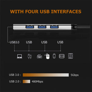 USB C HUB 3.0 Type C 3.1 3/4 Port Multi Splitter Adapter OTG USB www.technoviena.com