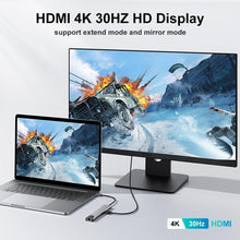 Load image into Gallery viewer, USB HUB 3.0 USB To Type C Adapter 4K HDMI Compatible www.technoviena.com
